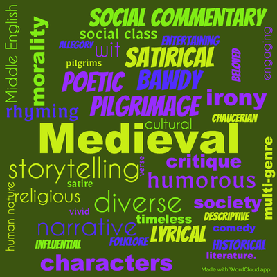 Word cloud of the book The Canterbury Tales, and Other Poems by Geoffrey Chaucer with 40 words like Medieval, storytelling and pilgrimage.