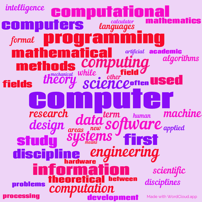 Word cloud with 50 words like computer, science and software.