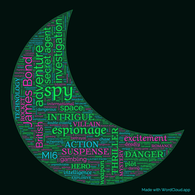 Word cloud of the book Moonraker by Ian Fleming with 47 words like spy, intrigue and adventure.