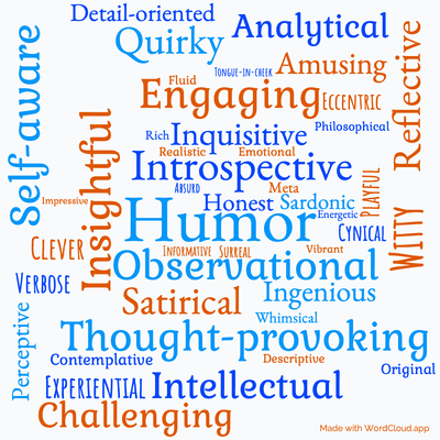 Word cloud of the book A Supposedly Fun Thing I Will Never Do Again by David Foster Wallace with 44 words like Humor, Insightful and Thought-provoking.