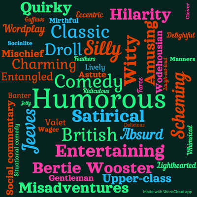 Word cloud of the book Right Ho, Jeeves by P. G. Wodehouse with 46 words like Humorous, Witty and Satirical.