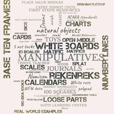 Word cloud with 60 words like manipulatives, white boards and journals.