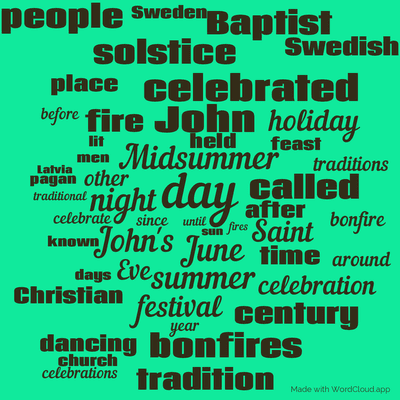 Word cloud with 50 words like day, Midsummer and June.