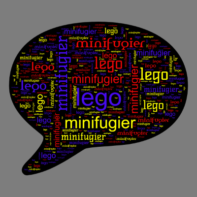 Word cloud in a Speech Bubble shape with 2 words like lego and minifugier.
