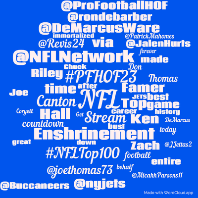 Word cloud with 50 words like NFL, #PFHOF23 and Stream.