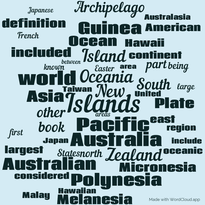 Word cloud with 50 words like Islands, New and Pacific.