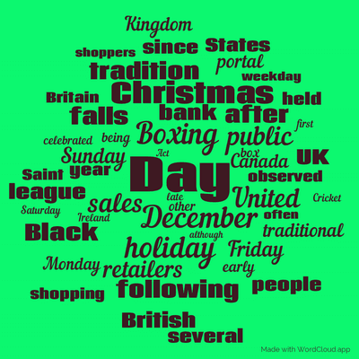 Word cloud with 50 words like Day, Boxing and December.