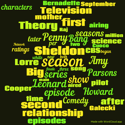 Word cloud with 50 words like season, Sheldon and series.