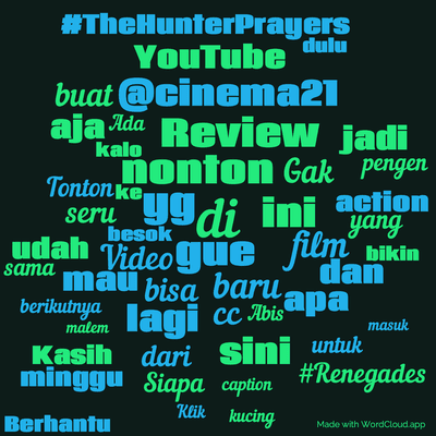 Word cloud with 50 words like di, gue and ini.
