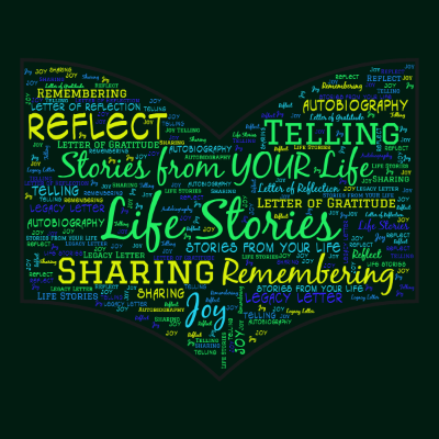 Word cloud in a Book shape with 11 words like Life Stories, Stories from YOUR Life and Remembering.