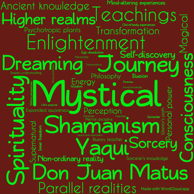 Word cloud of the book The Active Side of Infinity by Carlos Castaneda with 47 words like Mystical, Shamanism and Journey.
