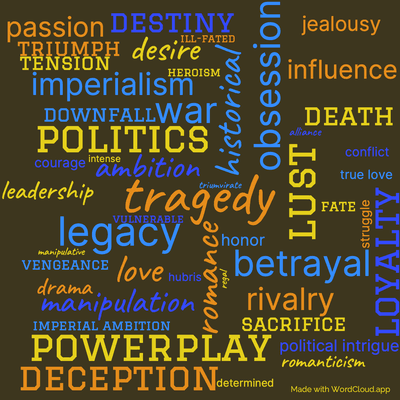 Word cloud of the book Antony and Cleopatra with 49 words like tragedy, historical and romance.