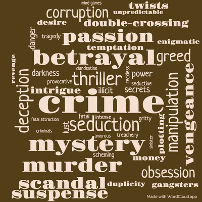 Word cloud of the book The Soft Centre with 48 words like crime, thriller and seduction.