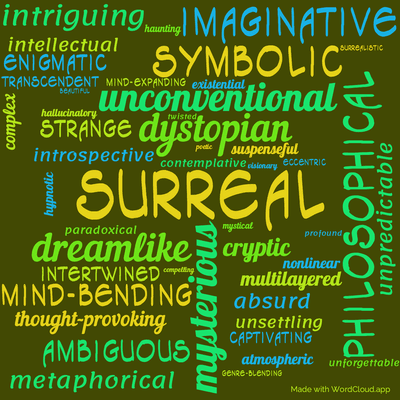 Word cloud of the book Hard-Boiled Wonderland and the End of the World with 47 words like surreal, mysterious and dystopian.