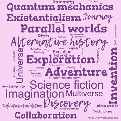 Word cloud of the book The Long Earth by Terry Pratchett with 46 words like Parallel worlds, Exploration and Adventure.