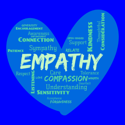 Word cloud in a Doodle Heart shape with 25 words like Compassion, Understanding and Sympathy.
