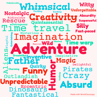 Word cloud of the book Fortunately, the Milk with 46 words like Adventure, Imagination and Humor.