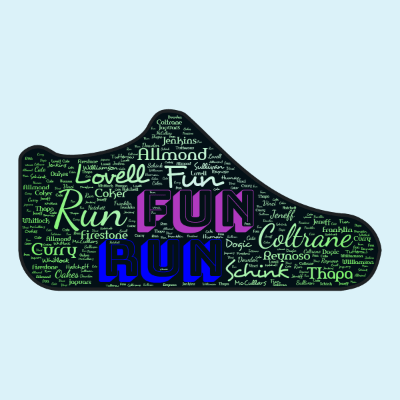 Word cloud in a Shoe Trainer shape with 27 words like Run, Fun and Coltrane.