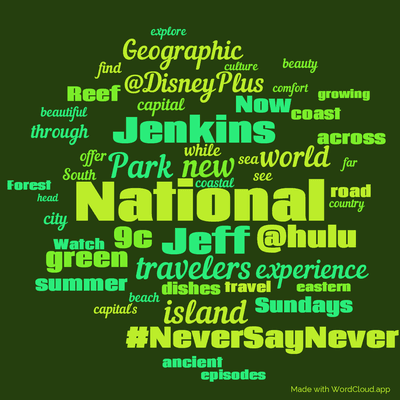 Word cloud with 50 words like National, new and Jeff.