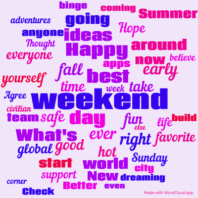 Word cloud with 50 words like weekend, best and day.