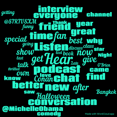 Word cloud with 50 words like Hear, Listen and podcast.