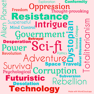 Word cloud of the book Prisoners of Power by Arkady and Boris Strugatsky with 31 words like Sci-fi, Dystopian and Adventure.