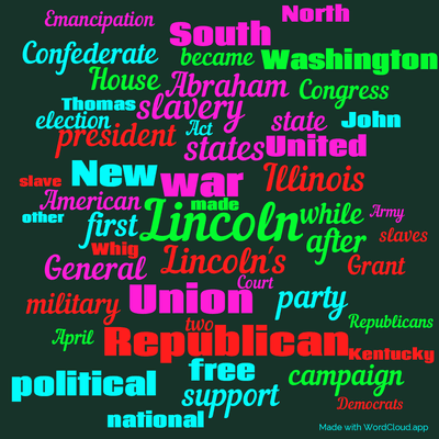 Word cloud with 50 words like Lincoln, war and Lincoln's.