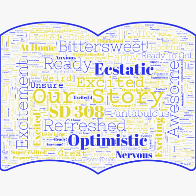 Word cloud in a Book shape with 99 words like Our Story, SD 308 and Excited.