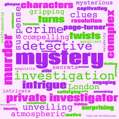 Word cloud of the book The Cuckoo's Calling by Robert Galbraith with 48 words like mystery, detective and investigation.