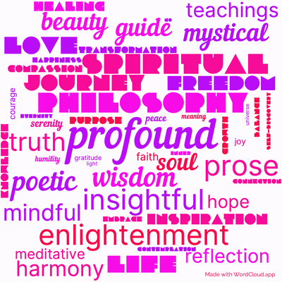 Word cloud of the book The Prophet by Kahlil Gibran with 49 words like profound, wisdom and philosophy.