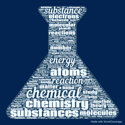 Word cloud with 50 words like chemical, chemistry and substances.