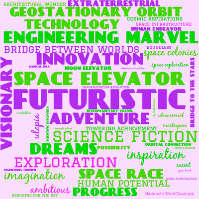 Word cloud of the book The Fountains of Paradise by Arthur C. Clarke with 48 words like futuristic, space elevator and engineering marvel.