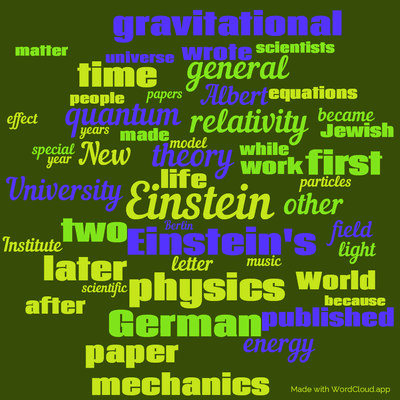 Word cloud with 50 words like Einstein, theory and Einstein's.