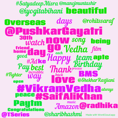 Word cloud with 50 words like #VikramVedha, Happy and Thank.