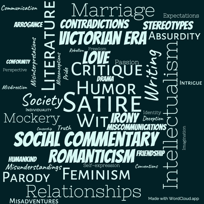Word cloud of the book In defense of Harriet Shelley with 48 words like Satire, Humor and Wit.