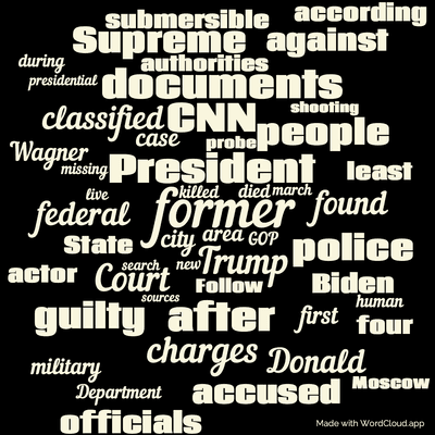 Word cloud with 50 words like former, President and Trump.
