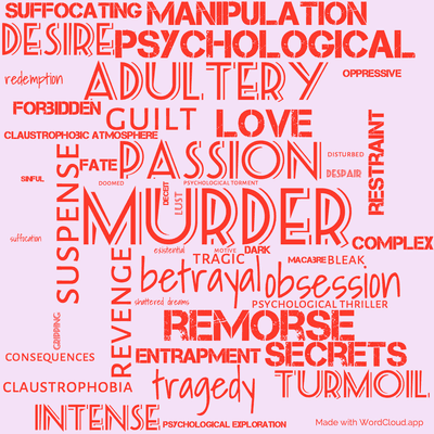 Word cloud of the book Theresa Raquin by Emile Zola with 46 words like murder, passion and betrayal.