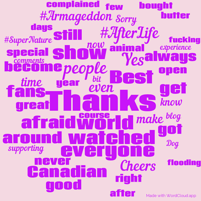Word cloud with 50 words like Thanks, world and people.