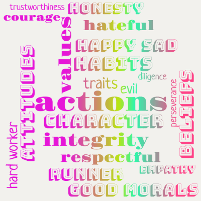 Word cloud with 21 words like actions, attitudes and Character.