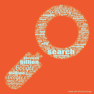 Word cloud with 50 words like Google, search and company.