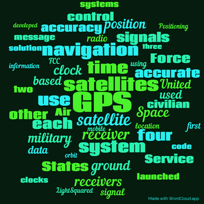 Word cloud with 50 words like GPS, satellite and satellites.