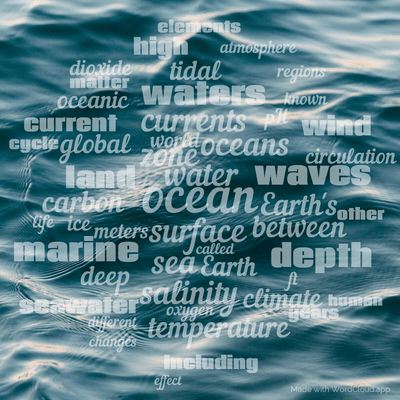 Word cloud with 50 words like ocean, water and surface.