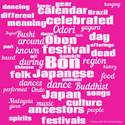 Word cloud with 50 words like Bon, festival and Japanese.