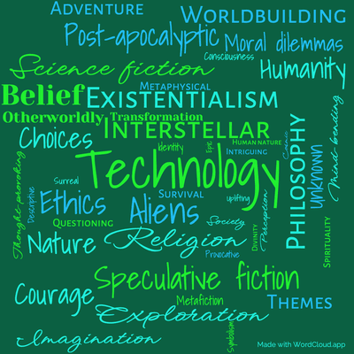 Word cloud of the book A Choice of Gods with 45 words like Technology, Aliens and Interstellar.