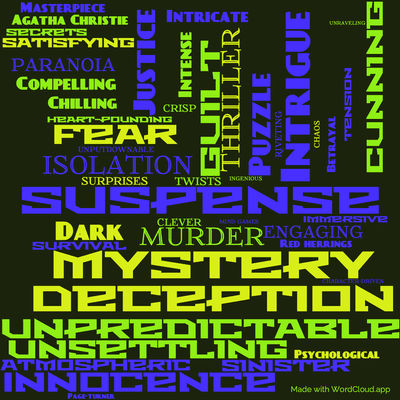 Word cloud of the book And Then There Were None with 47 words like Mystery, Suspense and Thriller.