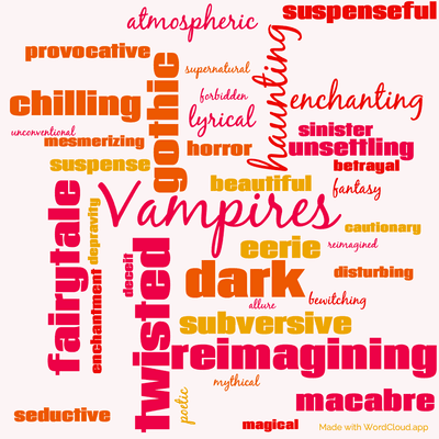 Word cloud of the book Snow, Glass, Apples with 39 words like Vampires, dark and twisted.