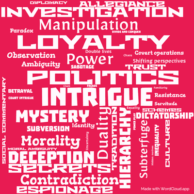Word cloud of the book Inversions by Iain Banks with 47 words like Intrigue, Politics and Duality.