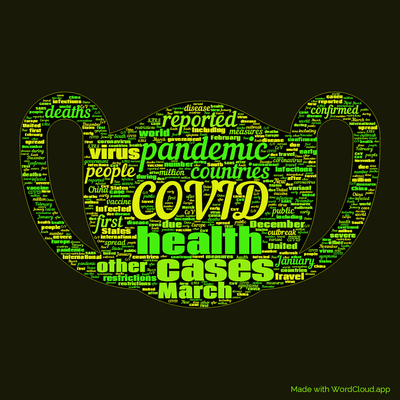 Word cloud with 50 words like COVID, pandemic and health.