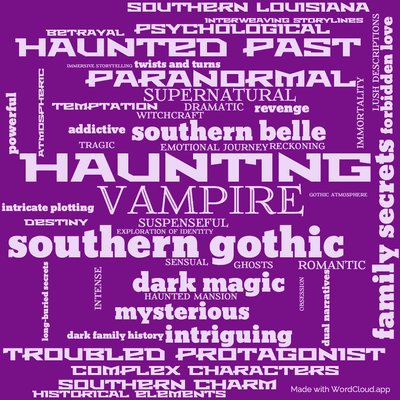 Word cloud of the book Blackwood Farm by Anne Rice with 48 words like vampire, haunting and southern gothic.