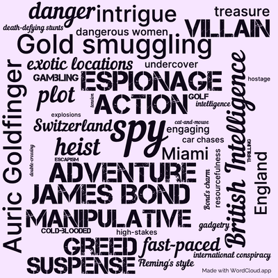 Word cloud of the book Goldfinger by Ian Fleming with 44 words like spy, action and adventure.